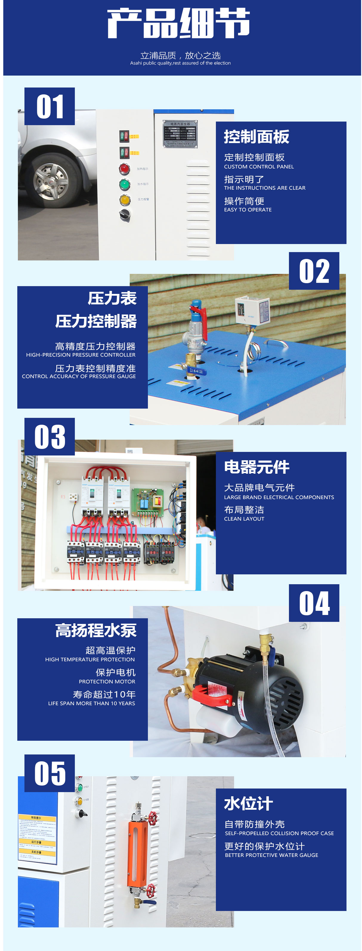 48KW电蒸汽详情页_03.jpg