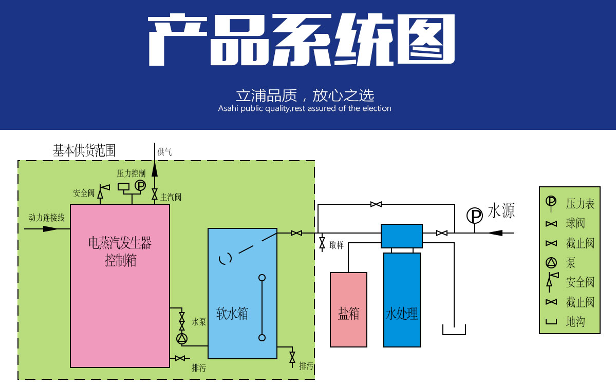 Q9系列燃油燃气蒸汽详情页_26.jpg