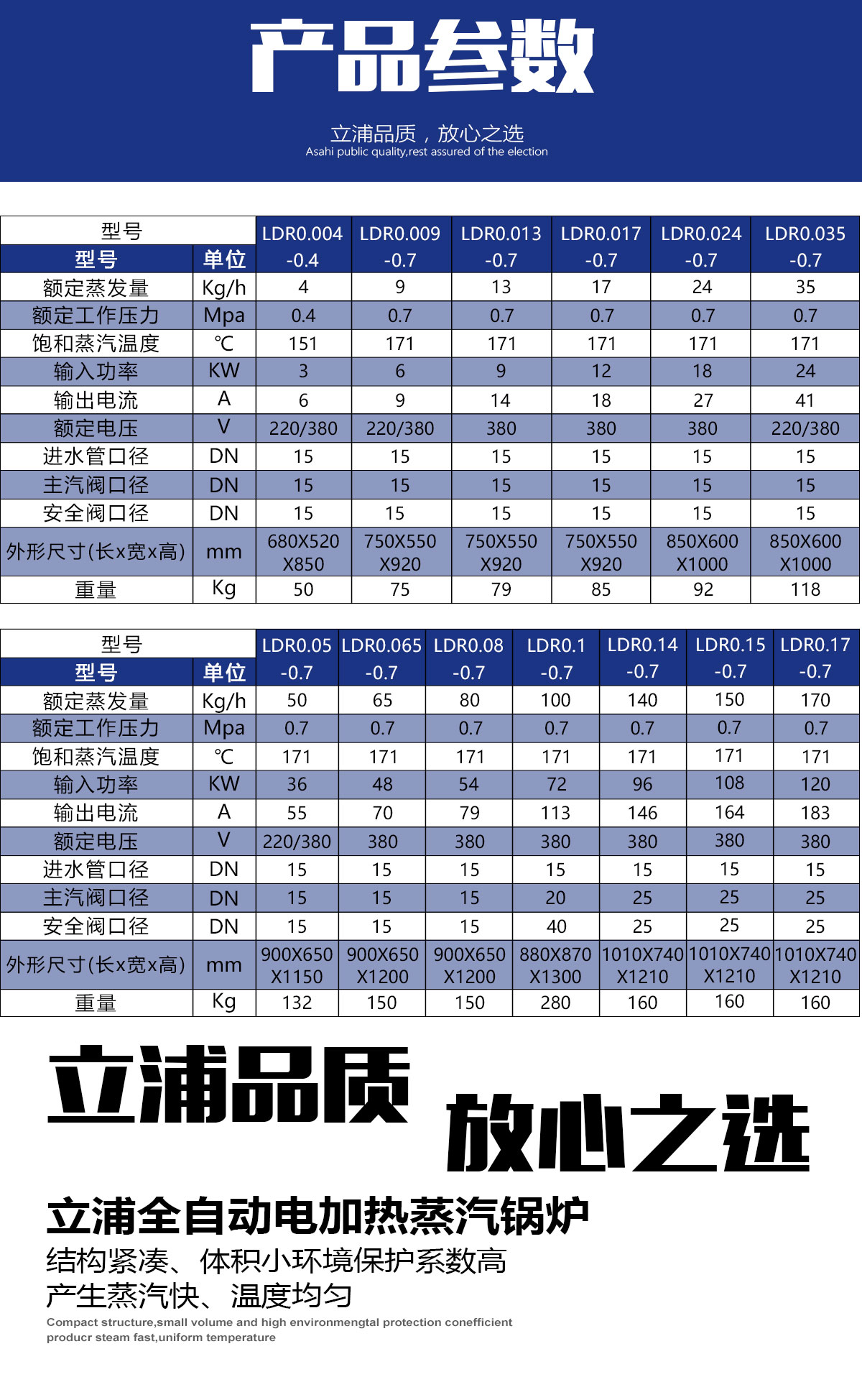 24KW电蒸汽详情页_03.jpg