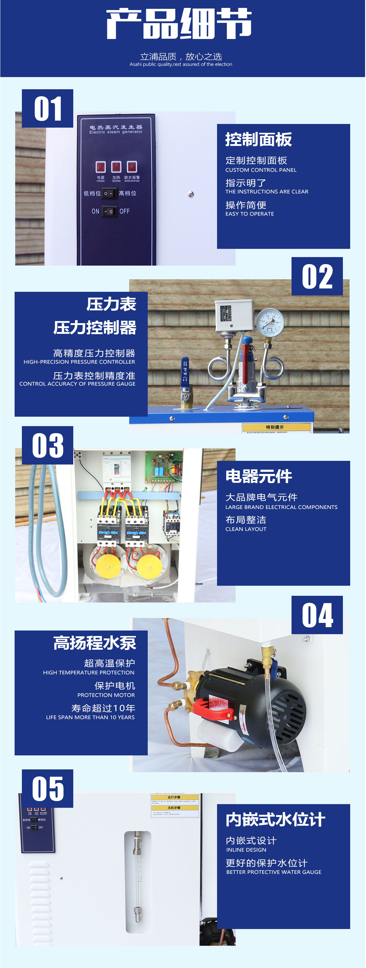 24KW电蒸汽详情页_05.jpg